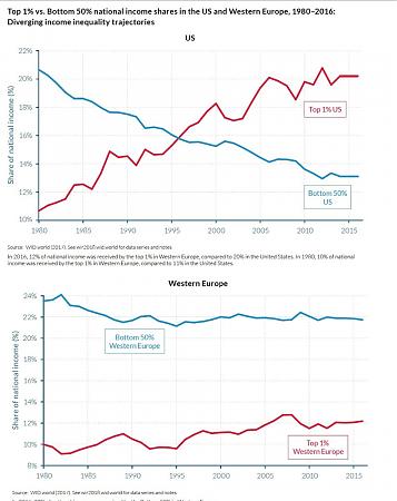 Click image for larger version

Name:	inequality.jpg
Views:	243
Size:	159.9 KB
ID:	998554