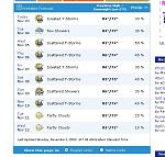 Click image for larger version

Name:	miami weather.jpg
Views:	238
Size:	77.7 KB
ID:	933692