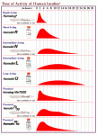 Click image for larger version

Name:	time_activity.gif
Views:	222
Size:	31.7 KB
ID:	933832