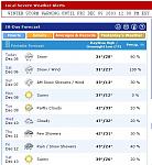Click image for larger version

Name:	weather.jpg
Views:	229
Size:	70.7 KB
ID:	933934