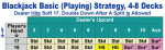 Click image for larger version

Name:	blackjack_strategy_card_1.gif
Views:	313
Size:	17.0 KB
ID:	940076