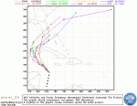 Click image for larger version

Name:	storm_24.gif
Views:	290
Size:	14.3 KB
ID:	940683