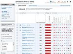 Click image for larger version

Name:	PerfWinterTires.jpg
Views:	162
Size:	493.8 KB
ID:	944964