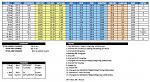 Click image for larger version

Name:	chart.jpg
Views:	279
Size:	193.8 KB
ID:	945822