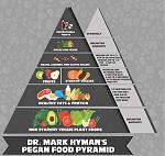 Click image for larger version

Name:	pegan_750.jpg
Views:	239
Size:	138.9 KB
ID:	946494
