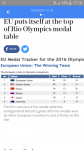 Click image for larger version

Name:	Screenshot_2016-08-19-17-18-33.png
Views:	192
Size:	175.5 KB
ID:	946660