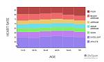 Click image for larger version

Name:	heart-rate-age-reference-chart.jpg
Views:	270
Size:	25.1 KB
ID:	947170