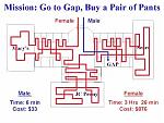 Click image for larger version

Name:	21shopping.jpg
Views:	271
Size:	14.1 KB
ID:	948166