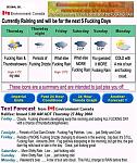 Click image for larger version

Name:	weather2.jpg
Views:	300
Size:	112.1 KB
ID:	949031