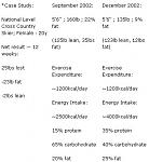 Click image for larger version

Name:	berchart.jpg
Views:	292
Size:	27.5 KB
ID:	949309