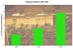 Click image for larger version

Name:	potpotency.jpg
Views:	185
Size:	102.6 KB
ID:	950875