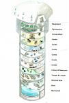 Click image for larger version

Name:	t_Subsurface_Residential_Silo_Cutaway_1.jpg
Views:	188
Size:	98.3 KB
ID:	951122