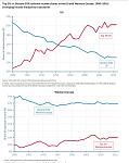 Click image for larger version

Name:	inequality.jpg
Views:	221
Size:	159.9 KB
ID:	998553